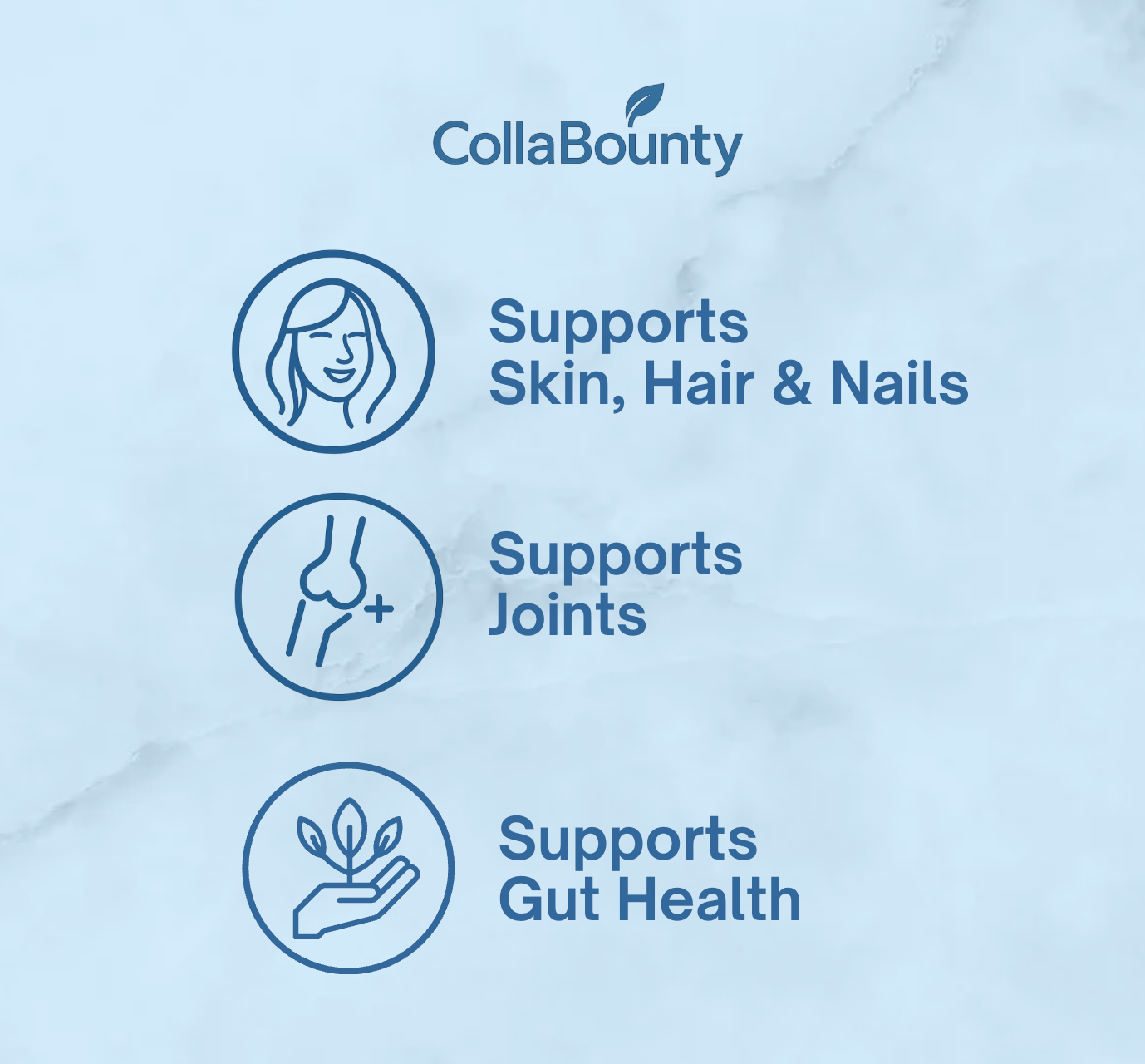 Collagen Protein Peptides