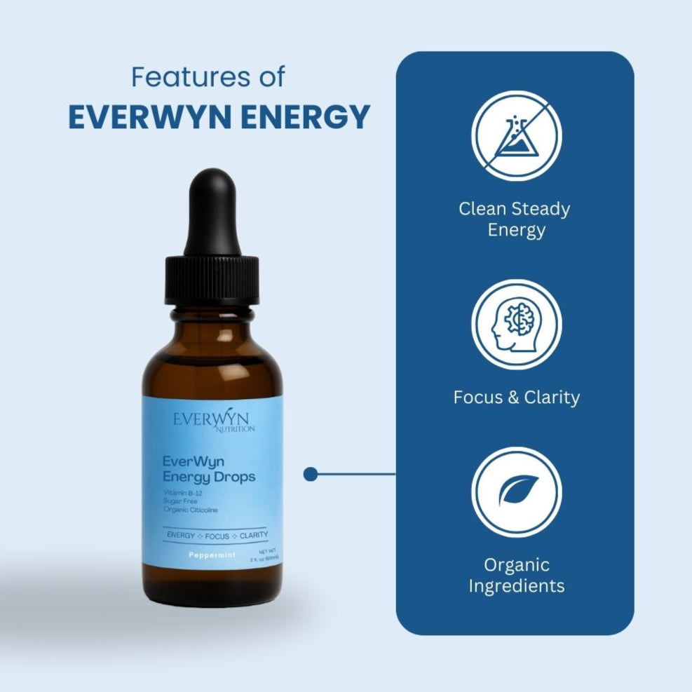 EverWyn Energy