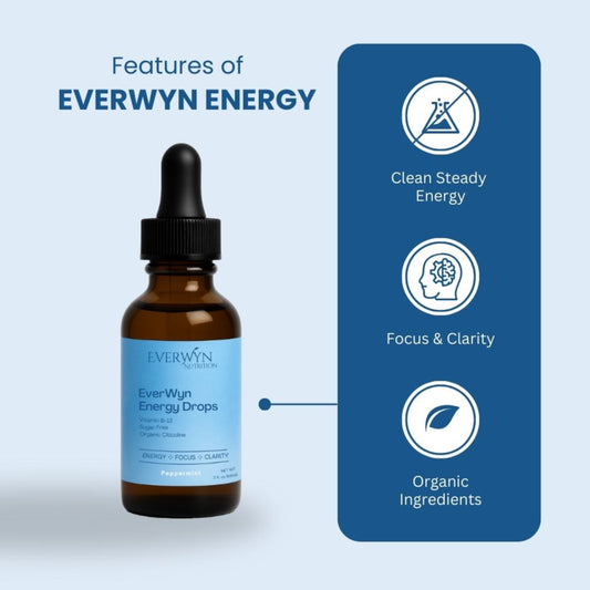 EverWyn Energy
