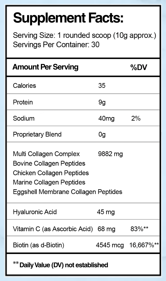 Collagen Protein Peptides
