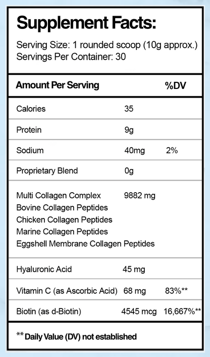 Collagen Protein Peptides